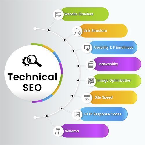brandpulsemedia