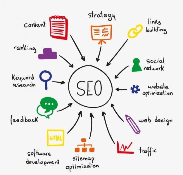 brandpulsemedia