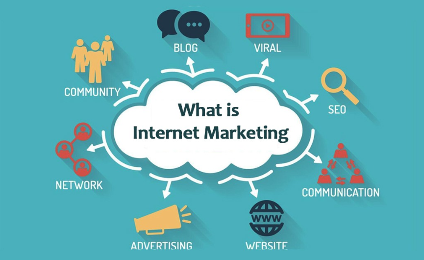 Internet Marketing Services